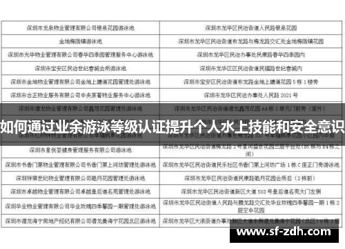 如何通过业余游泳等级认证提升个人水上技能和安全意识