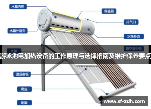 游泳池电加热设备的工作原理与选择指南及维护保养要点